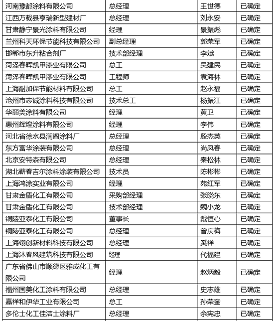 涂料產業峰會