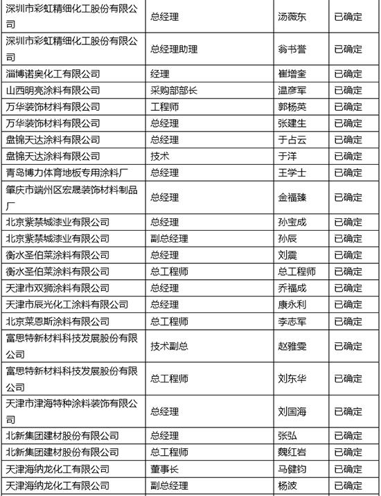 涂料產業峰會