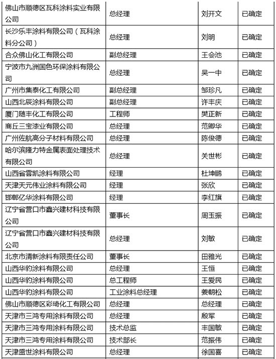 涂料產業峰會