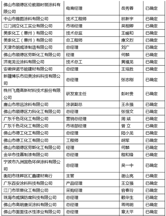 涂料產業峰會