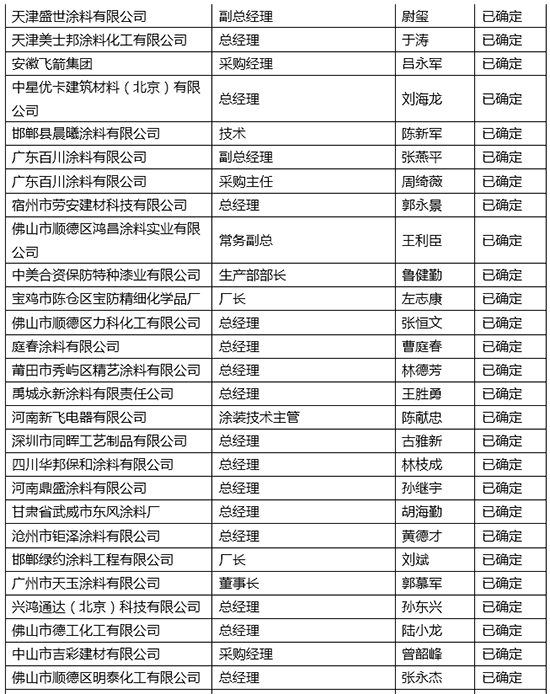 涂料產業峰會