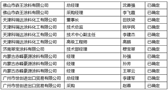 涂料產業峰會