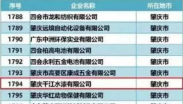 名單出爐！千江高新2家子公司入選廣東省科技型中小企業