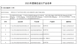 立邦中國八款環保涂料上榜工信部綠色設計產品名單 