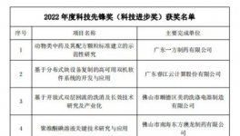 再獲殊榮！粉末涂料領(lǐng)軍者助力“漆改粉”更進(jìn)一步！