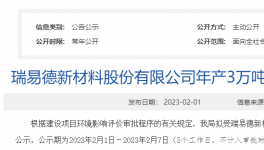 投資2000萬(wàn)！3萬(wàn)噸/年涂料項(xiàng)目即將開工！