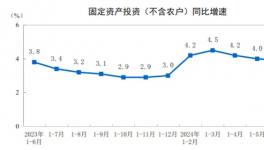 權(quán)威！2024年“十大涂料供應(yīng)商”將發(fā)布！