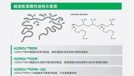 新突破！水性涂料又一技術難題被攻克！