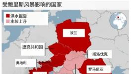 預警！斷供俄羅斯后！萬華又“停單”！
