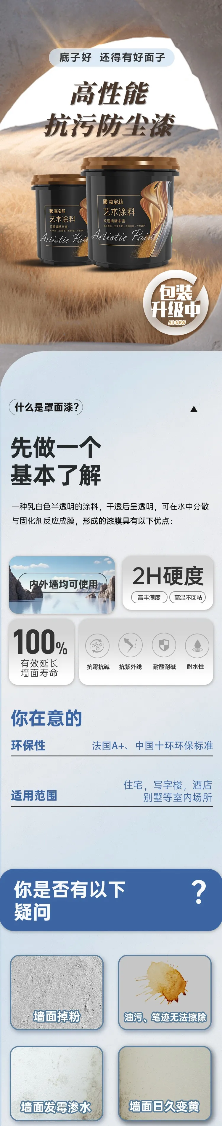 與污漬say no！民族涂料龍頭推出抗污防塵優等品！
