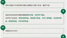 招募令！五大權(quán)益誠(chéng)邀您互利共贏！