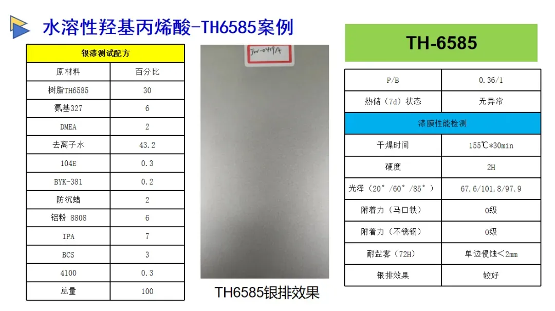 助力“油改水”破局！科祥、祿源等點贊的原材料在這里！