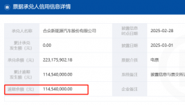 爆雷！6個月！5000多家企業承兌逾期！