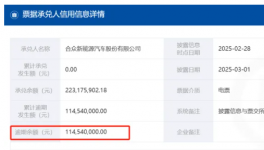 爆雷！6個月！5000多家企業(yè)承兌逾期！